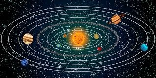 Güneş Sisteminin Sınırında Neler Var?