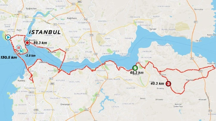 58. Cumhurbaşkanlığı Türkiye Bisiklet Turu'nun son etabı başladı