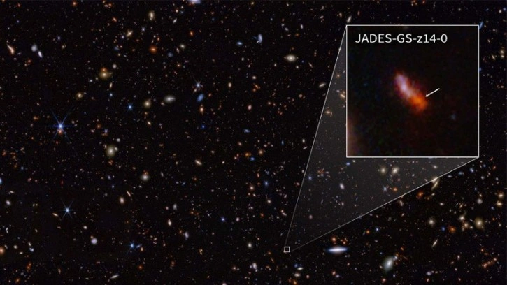 Bilinen En Eski ve En Uzak Galaksi Keşfedildi
