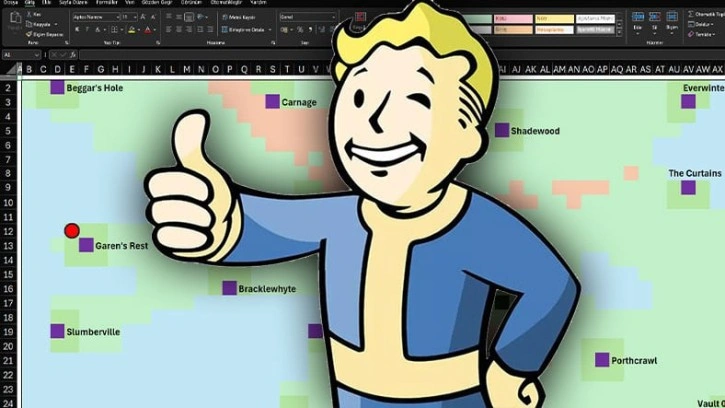 Fallout RPG Deneyimi Excel’e Taşındı