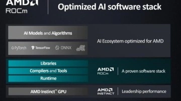 AMD, yapay zeka için optimize edilmiş ROCm 5.6'yı piyasaya sürüyor!