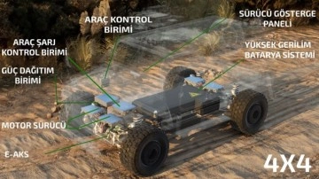 ASELSAN askeri araçları hibrit teknolojiye hazırlıyor!