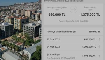 Bakan Nebati: İlanlardaki satılık ev fiyatları detaylı şekilde takip ediliyor
