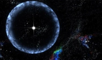 Bir süpernova ne kadar yakından patlarsa Dünya'ya zarar verir?