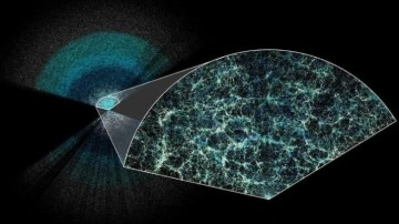 Evrenin Bugüne Kadarki En Büyük 3D Haritası Oluşturuldu