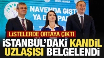 İstanbul'da iki ilçede CHP ve DEM Parti'nin ittifakı belgelendi
