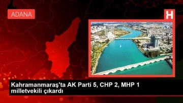 Kahramanmaraş'ta AK Parti 5, CHP 2, MHP 1 milletvekili çıkardı