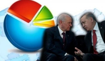 MetroPOLL Araştırma'dan son anket: AKP ve MHP seçmeni 'ekonomi kötü yönetiliyor' dedi
