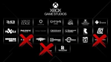 Microsoft, Xbox Çatısı Altındaki Çok Sayıda Stüdyoyu Kapattı