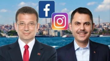 Sosyal medya reklam harcamalarında CHP ve Murat Kurum zirvede