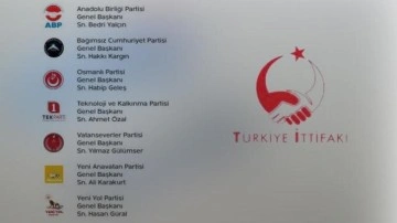 Türkiye İttifakı, Cumhurbaşkanı adayını açıkladı