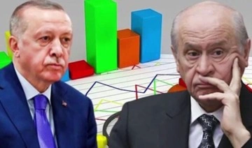 Türkiye Raporu'nun anketi ne söylüyor? Can Selçuki yanıtladı