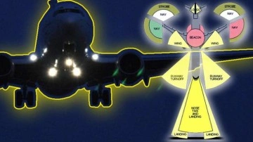 Uçaklardaki Bazı Işıklar Neden Yanıp Sönüyor?